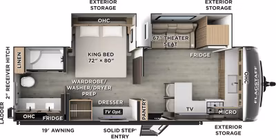 2027 Forest River Flagstaff Classic Travel Trailers 826MBR 1