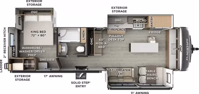 2027 Forest River Flagstaff Classic Travel Trailers 832FK