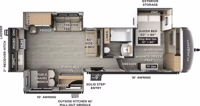 2027 Forest River Flagstaff Classic Travel Trailers 832RKSB 1