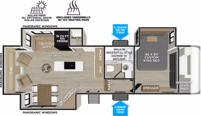 2026 Forest River Hemisphere Fifth Wheels 286RL 1