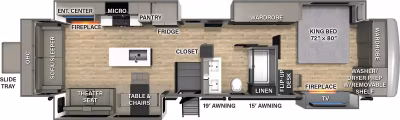 2027 Forest River River Ranch 393RL