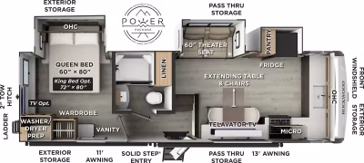 2027 Forest River Rockwood Signature Fifth Wheel 290SFK