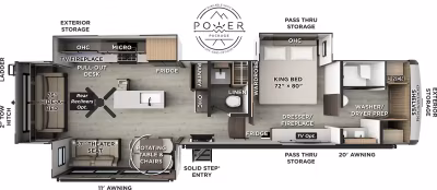 2027 Forest River Rockwood Signature Fifth Wheel 401SFB
