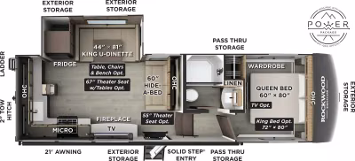 2027 Forest River Rockwood Signature Fifth Wheel R301RKS
