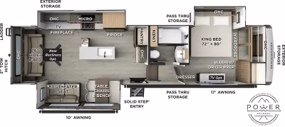 2027 Forest River Rockwood Signature Fifth Wheel R361RLS