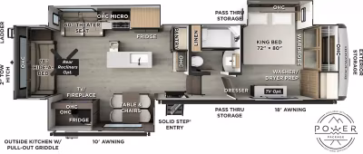 2027 Forest River Rockwood Signature Fifth Wheel R372RL