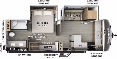 2027 Forest River Rockwood Signature Travel Trailer 8263MBR